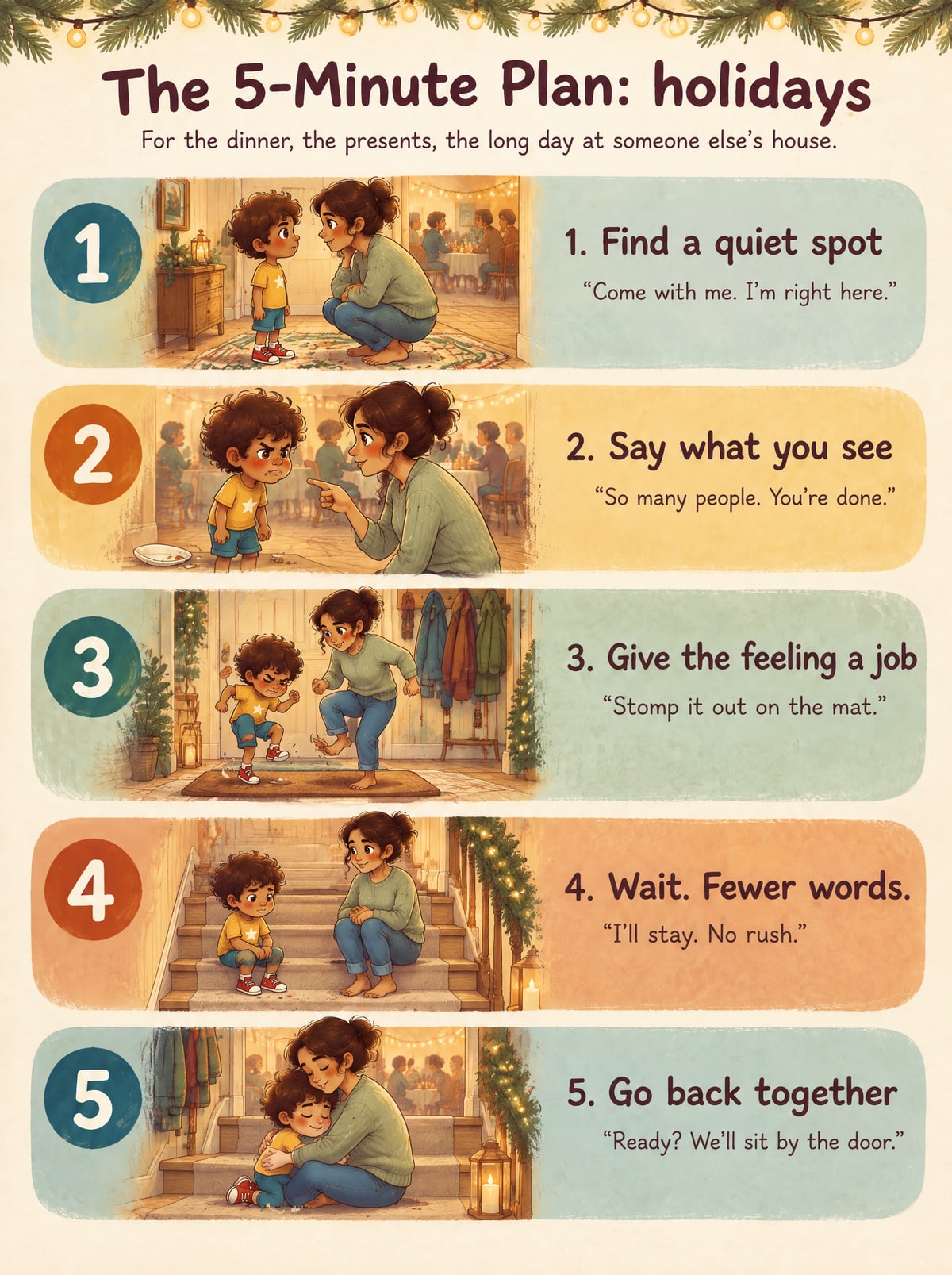 The 5-Minute Plan, holiday edition: five illustrated steps for a parent when a child melts down at a family gathering